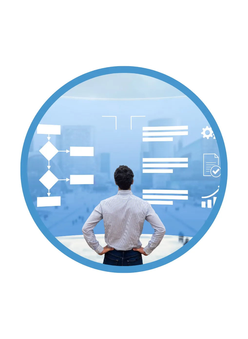 Execution & Implementation